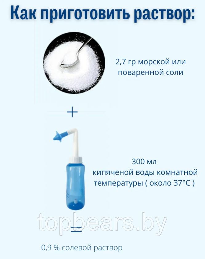 Ирригатор для носа Waterpulse nasal 300 мл / портативный с насадкой для детей и взрослых / промыватель носа - фото 3 - id-p202020327