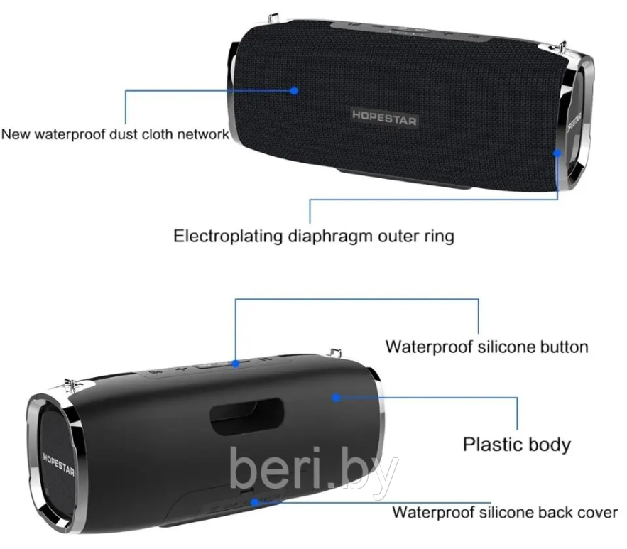 Беспроводная портативная колонка Hopestar A6X, разные цвета - фото 3 - id-p218779978