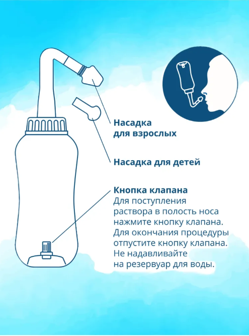 Можно ли ирригатором промывать нос. Ирригатор для носа своими руками.