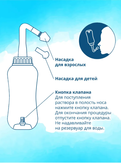 Ирригатор для носа Waterpulse nasal 300 мл / портативный с насадкой для детей и взрослых / промыватель носа - фото 10 - id-p218802936