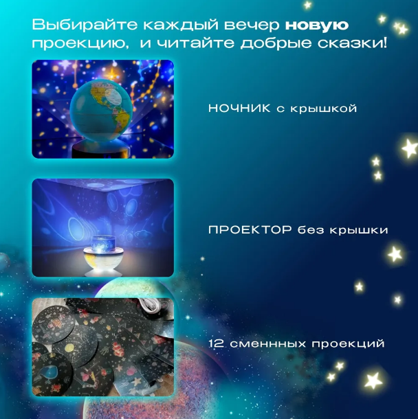 Ночник-проектор звездного неба Глобус Globe Projection , детский светильник ( 20 мелодий, 12 сменных картинок) - фото 7 - id-p218899406