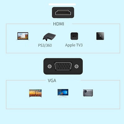 Переходник-конвертер мультимедиа Ugreen HDMI-VGA CM270 черный - фото 2 - id-p218952100
