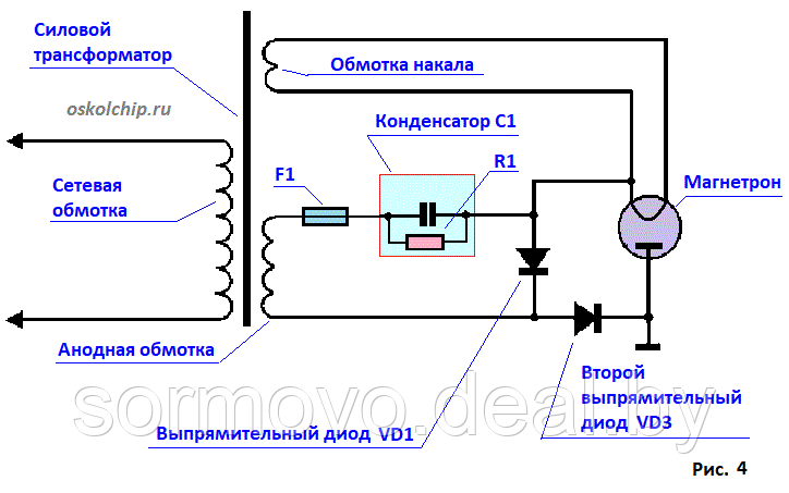 Магнетрон 2М14-39F - фото 4 - id-p91271009