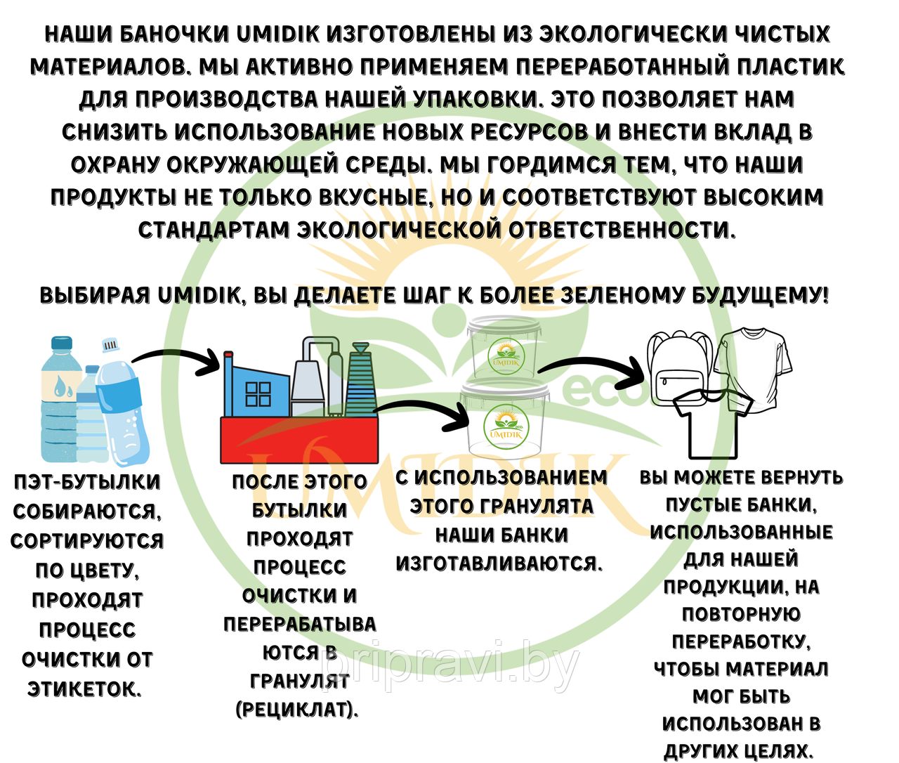 ПРИПРАВА ДЛЯ ПЛОВА 60 гр (ПЭТ баночка-120 мл) - фото 6 - id-p216716663