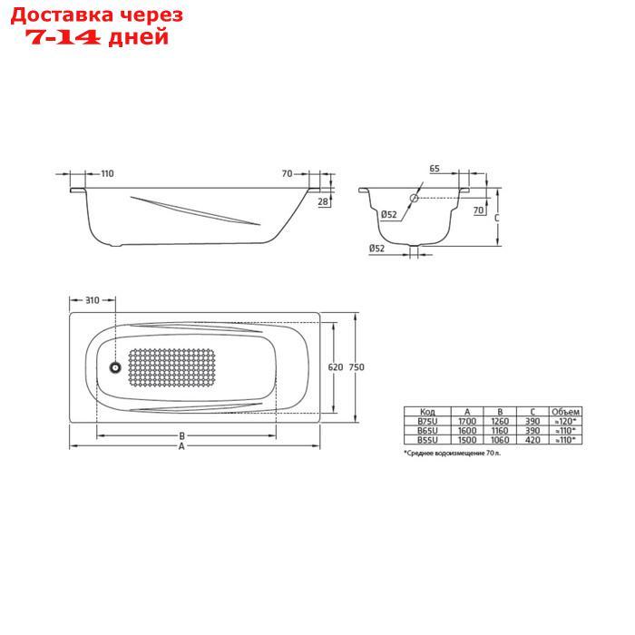 Ванна стальная BLB Universal Anatomica HG 170х75 см, 3,5 мм, без отверстия для ручек 208 мм 386816 - фото 3 - id-p218959561