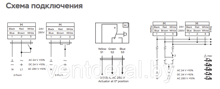 Электропривод UCP TMU-230-02-S1 (2 Нм) - фото 4 - id-p219024151