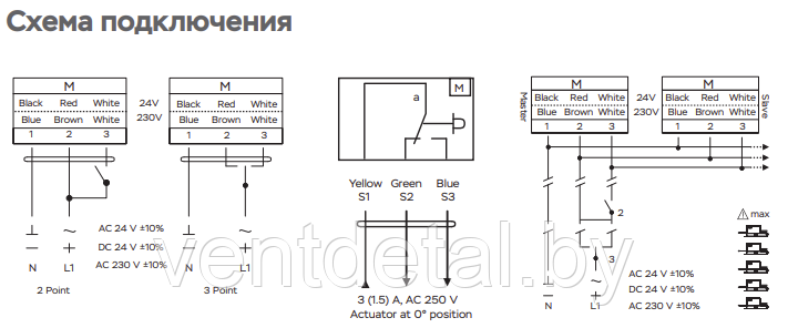 Электропривод UCP LMU-24-05-S1 (5 Нм) - фото 4 - id-p219024928