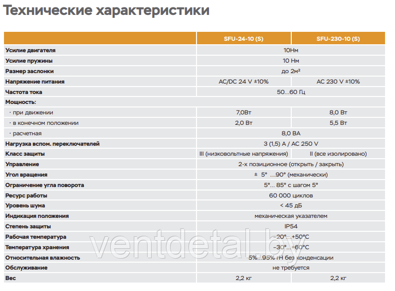 Электропривод с возвратной пружиной UCP SFU-230-10 (10 Hm) - фото 4 - id-p219028205