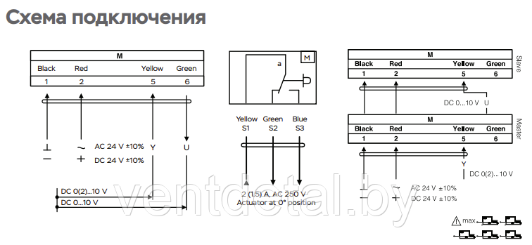 Электропривод с электронным врзвратом UCP LEC-24-05 (5 Hm) - фото 5 - id-p219028443