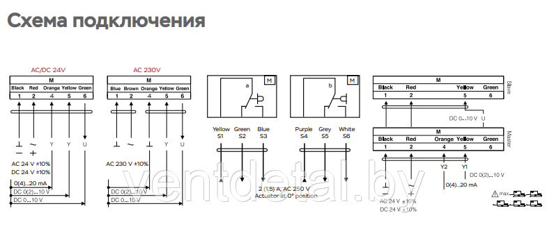 Электропривод с электронным возвратом UCP REC-24-20-S2 (20 Hm) - фото 6 - id-p219028957