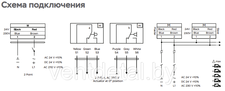 Электропривод с электронным возвратом UCP REU-230-20 (20 Hm) - фото 5 - id-p219029101