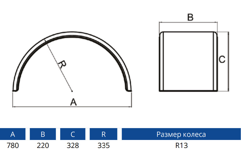 Крыло грязезащитное для прицепа закрытое пластиковое R13-R14 - фото 3 - id-p219029383