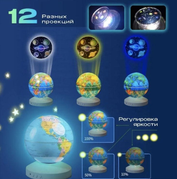 Ночник-проектор звездного неба Глобус Globe Projection , детский светильник ( 20 мелодий, 12 сменных картинок) - фото 4 - id-p219063299