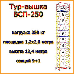 Вышка-тура ВСП-250, Н=12.4м, 1.2х2.0м, строительная передвижная