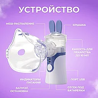 Компактный бесшумный ультразвуковой USB MESH Nebulizer ингалятор с насадками для детей и взрослых