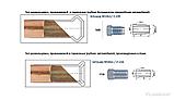 Готовые медные тормозные трубки, штуцера Z-104, Z-105, Z-112, Z-116, гайка Z-106,., фото 3