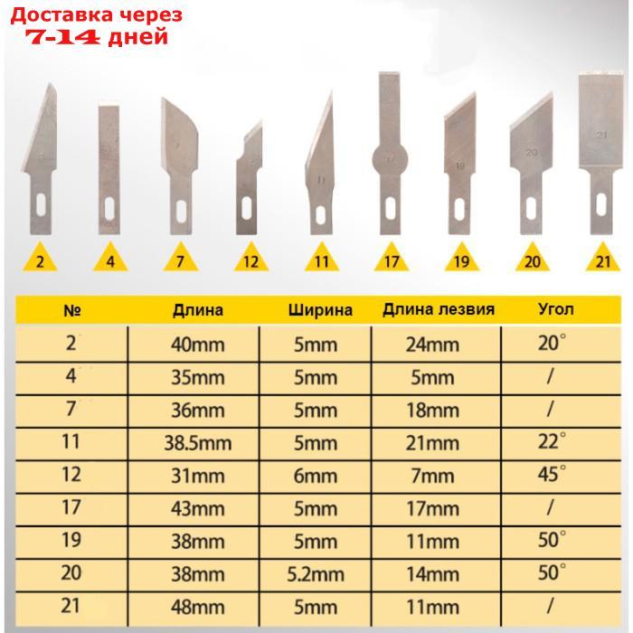 Инструмент для творчества, набор: 3 ножа + 10 лезвий - фото 4 - id-p219074681