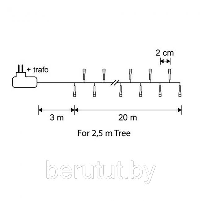 Гирлянда уличная светодиодная нить 20 м, 8 режимов, 1000 ламп теплый белый Luca Lighting - фото 8 - id-p219207490