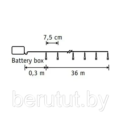 Гирлянда уличная светодиодная нить на батарейках 36 м, 480 ламп теплый белый Luca Lighting - фото 9 - id-p219210572