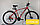 Велосипед GREENLAND SCORPION 29 (2024), фото 4