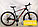 Велосипед GREENLAND DISCOVERY 1.0 29 (2024), фото 2