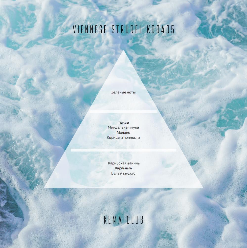 Отдушка КЕМА Венский штрудель 30гр