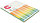 Бумага офисная цветная Color Code Pastel А4 (210*297 мм), 80 г/м2, 100 л., зеленая, фото 2