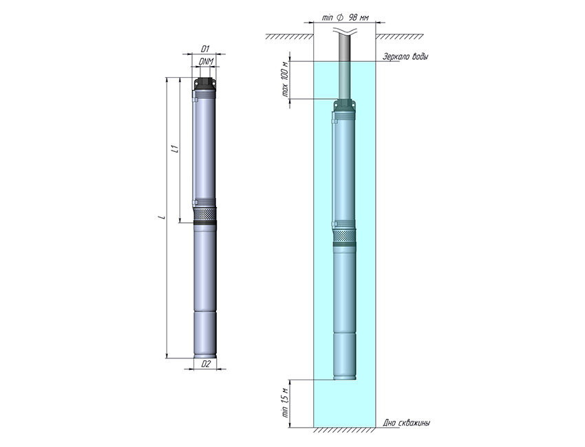 Скважинный насос Unipump ECO MIDI-3 - фото 2 - id-p178692527