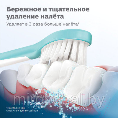 Набор насадок для зубной щетки Philips HX6042/33 - фото 9 - id-p219285808
