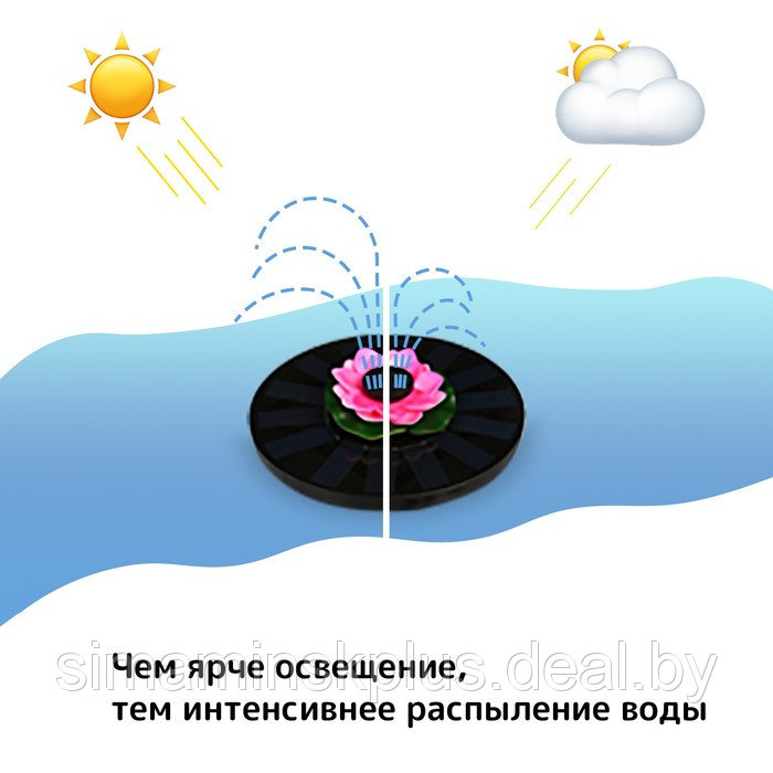 Фонтан для садового водоёма, 7 Вт, 200 л/ч, на солнечной панели - фото 4 - id-p219321016