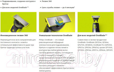 Набор насадок для электробритвы Philips OneBlade QP420/50 - фото 9 - id-p219335321