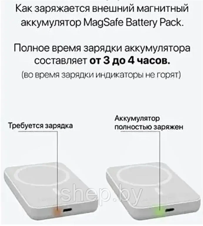 Внешний беспроводной магнитный аккумулятор MagSafe Battery Pack 5000 мАч ( реплика ) для Apple IPhone - фото 6 - id-p219402860