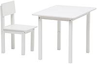 Детский стол Polini Kids Simple 105 S (белый)