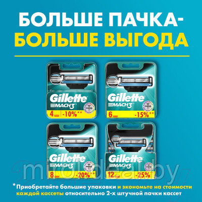 Бритвенный станок Gillette Mach3 - фото 9 - id-p219451847