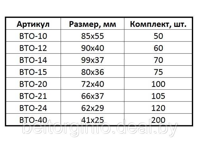 Ценники ламинированные многоразовые «ВТО-1, 2, 3..» - фото 2 - id-p219472761