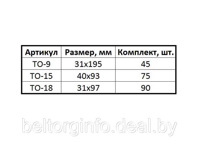 Ценники ламинированные многоразовые «ТО-9, 15, 18» - фото 2 - id-p219481551