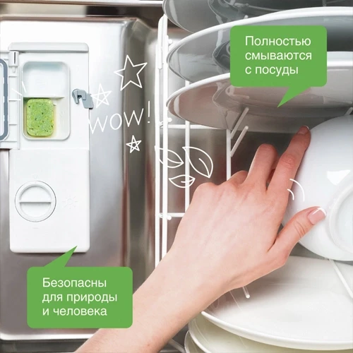 Таблетки для посудомоечных машин 55 шт. SYNERGETIC, биоразлагаемые, бесфосфатные - фото 4 - id-p219489920