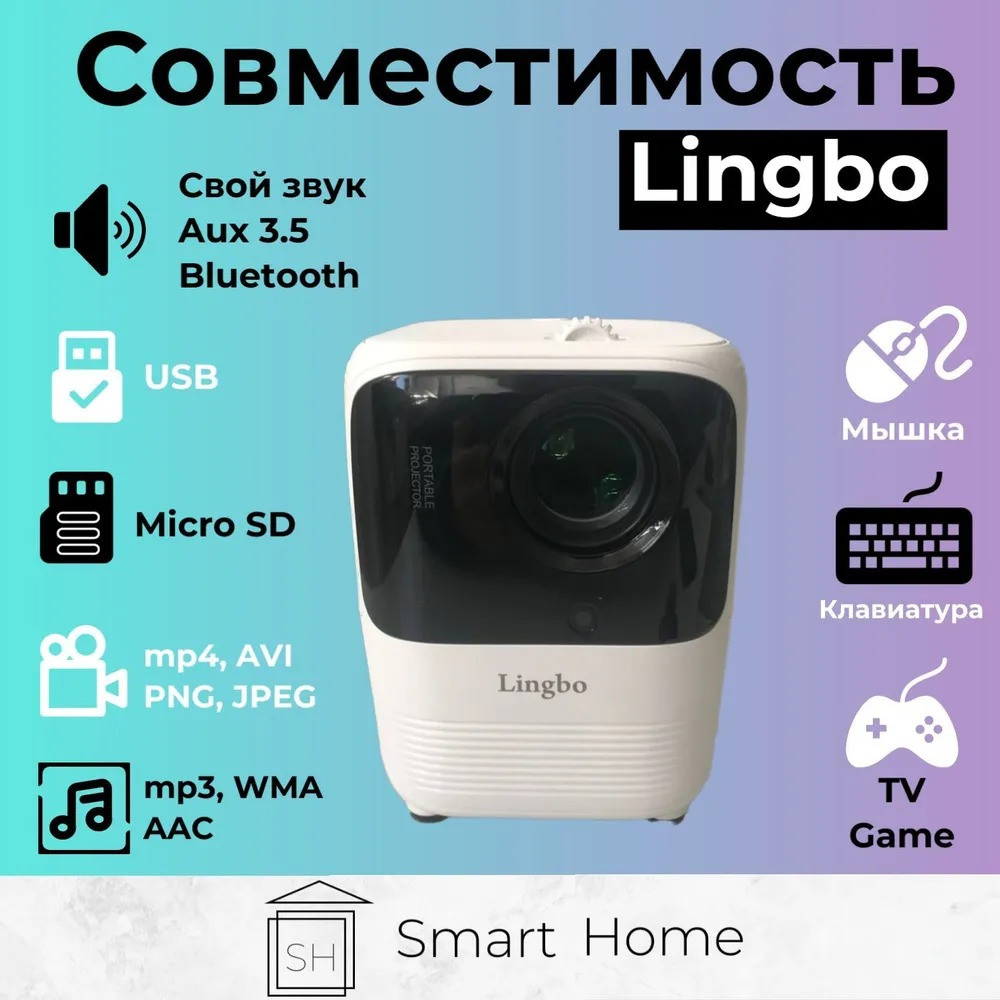 Проектор портативный LINGBO T6 Max (Wi-Fi + Bluetooth) 1080p - фото 1 - id-p219495762