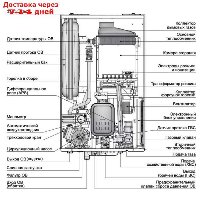 Котел газовый NAVIEN DELUXE-24K COAXIAL, 24 кВт, настенный, двухконтурный - фото 2 - id-p219467969