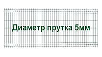 Секция забора 3Д, серия "Стронг", 1030мм*2500мм (В*Д)