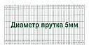 Секция забора 3Д, серия "Стронг", 1230мм*2500мм (В*Д), фото 2