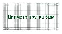 Секция забора 3Д, серия "Стронг", 1230мм*2500мм (В*Д)