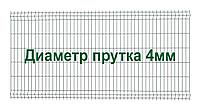 Секция забора 3Д, серия "Город Усиленный", 1230мм*2500мм (В*Д)