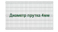 Секция забора 3Д, серия "Город Усиленный", 1530мм*2500мм (В*Д)