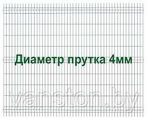 Секция забора 3Д, серия "Город Усиленный", 2030мм*2500мм (В*Д)