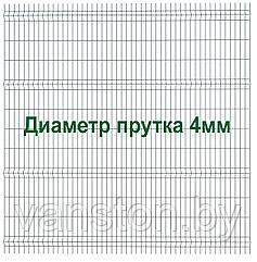 Секция забора 3Д, серия "Город Усиленный", 2530мм*2500мм (В*Д)