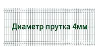 Секция 3Д забора, 1030мм*2500мм (В*Д), тип "Город УСИЛЕННЫЙ"