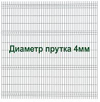 Секция 3Д забора, 2530мм*2500мм (В*Д), тип "Город УСИЛЕННЫЙ"