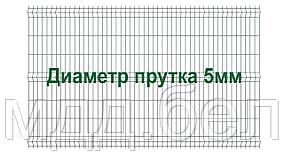 Секция 3Д забора, 1530мм*2500мм (В*Д), тип Стронг"