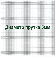 Секция 3Д забора, 2530мм*2500мм (В*Д), тип Стронг"